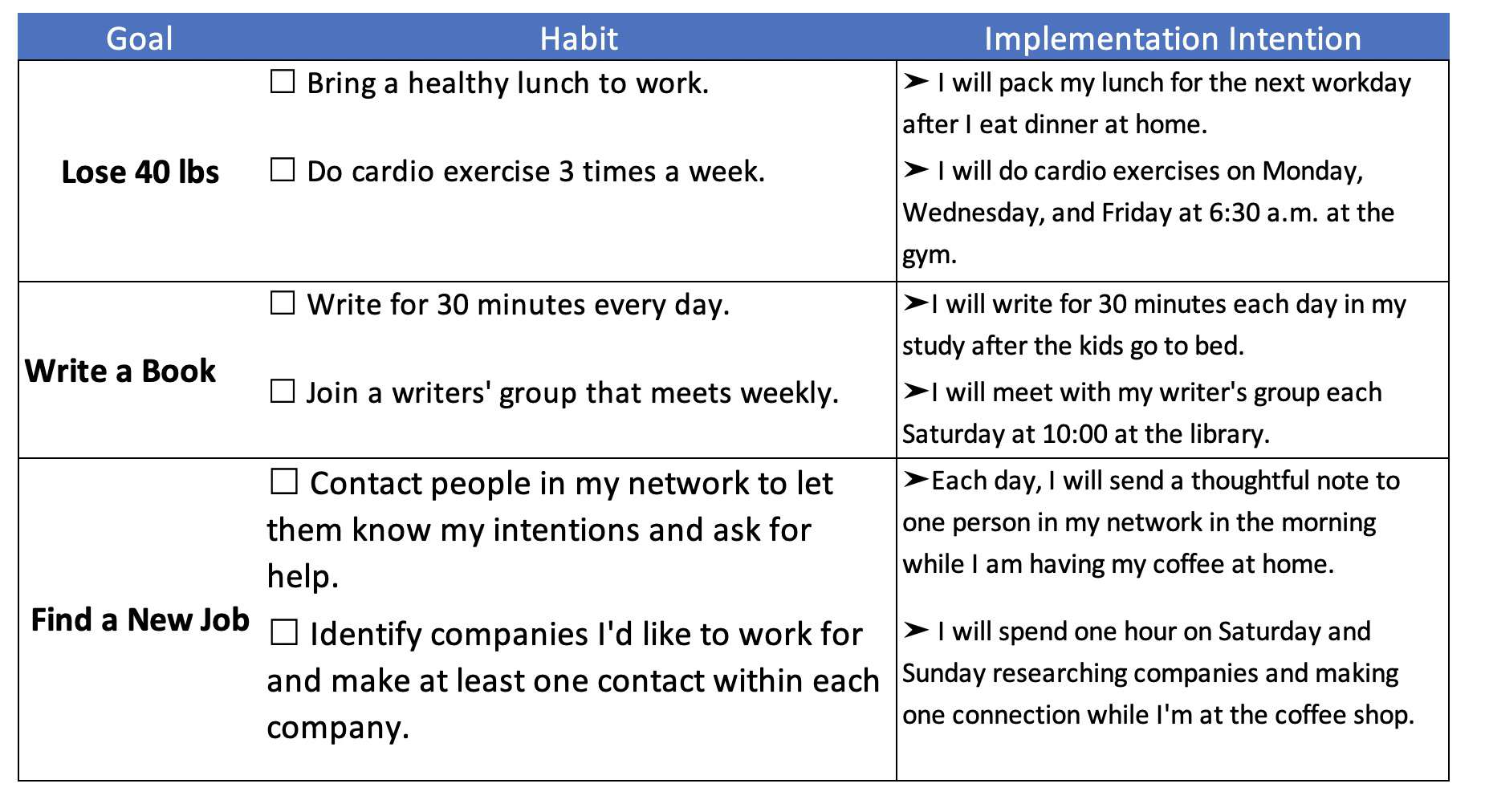 Here's the 1 Thing You Can Do To Achieve Bold Goals (Business or